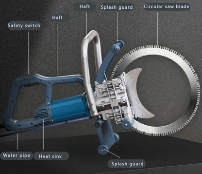 Precision Cut Electric Power Cutter™